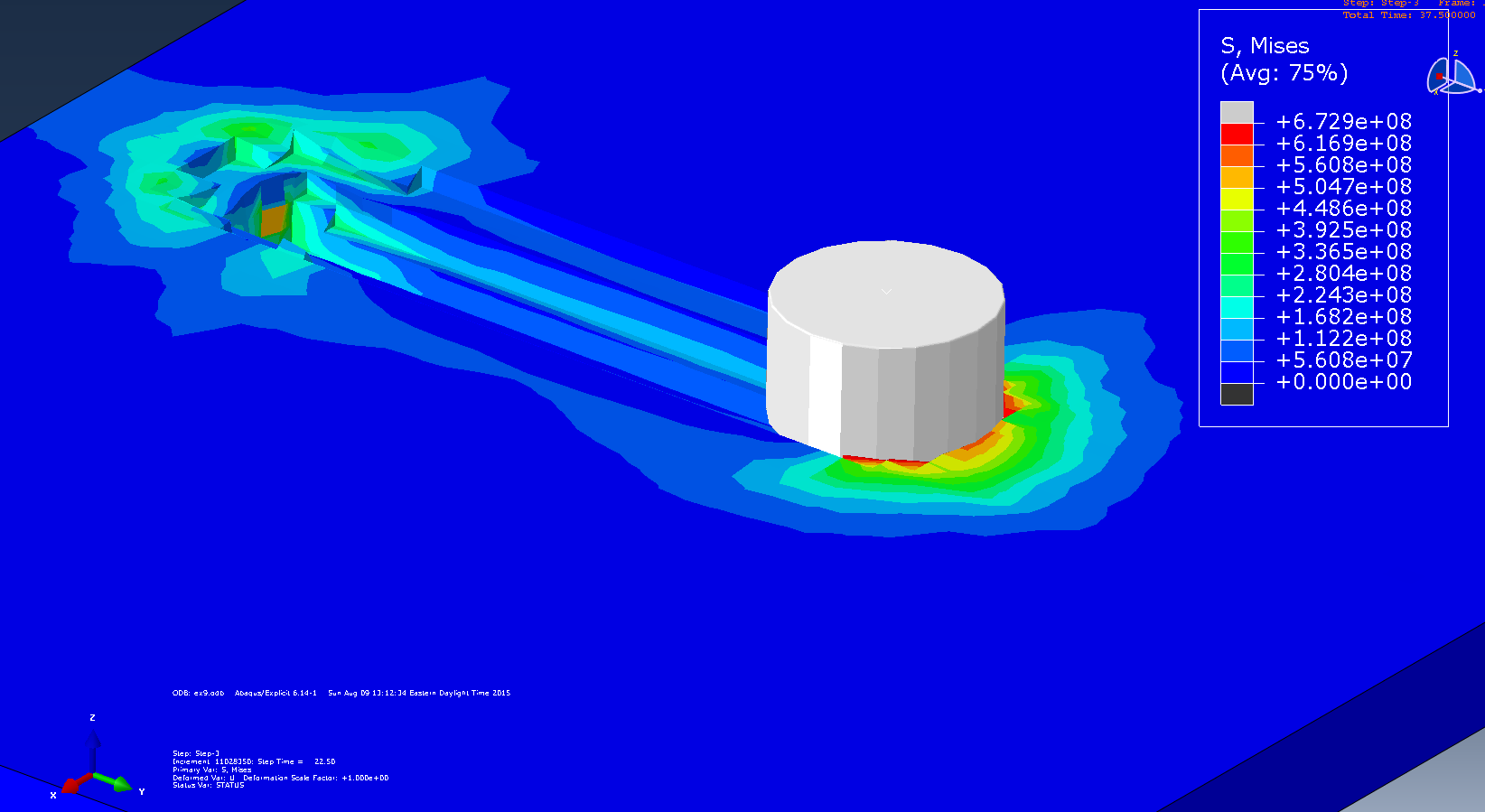 Finite Element Modeling Using Abaqus 3dexperience Edu